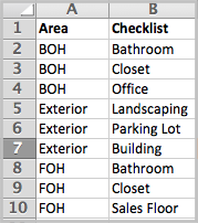 Mapping checklists to areas in the site audit template