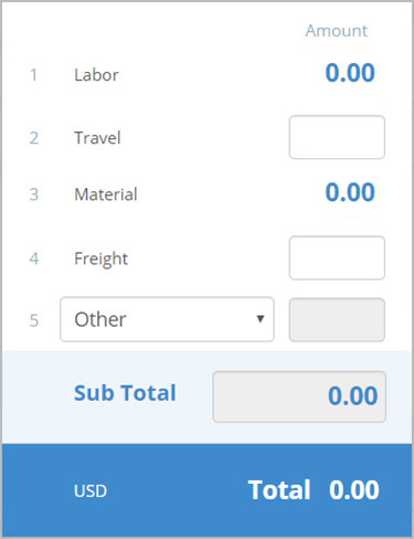 Blue links by labor and material amounts on the Summary tab indicate that you should break down these charges