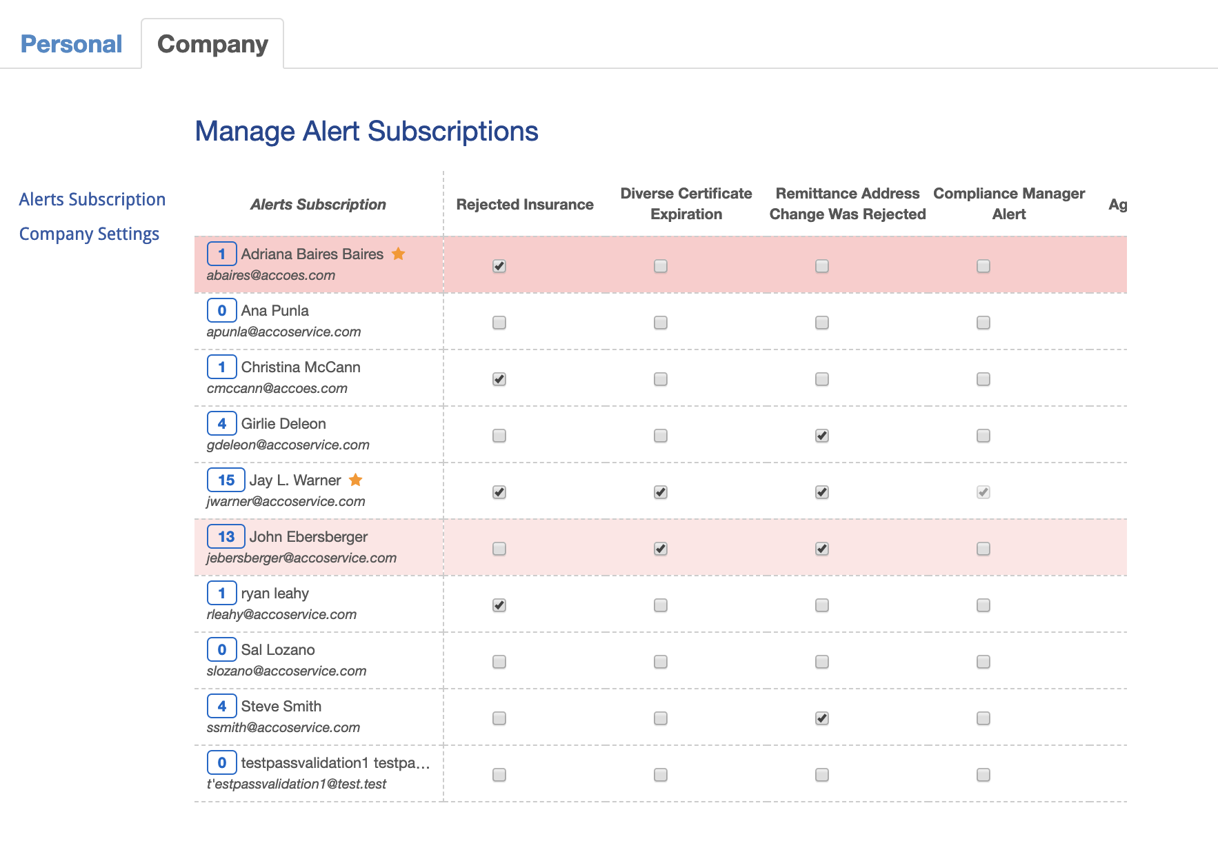 Manage Alert Subscriptions