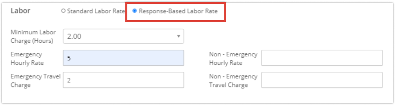 Selecting Response-Based Labor Rates