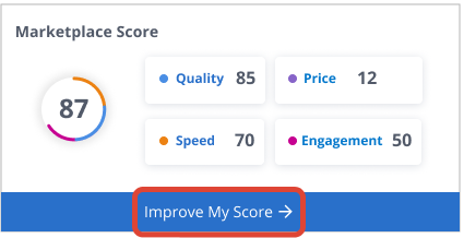 Picture showing the improve my score button