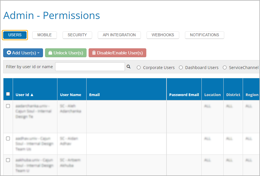 Page for managing users and their permissions